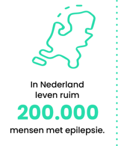 In Nederland leven ruim 200.000 mensen met epilepsie